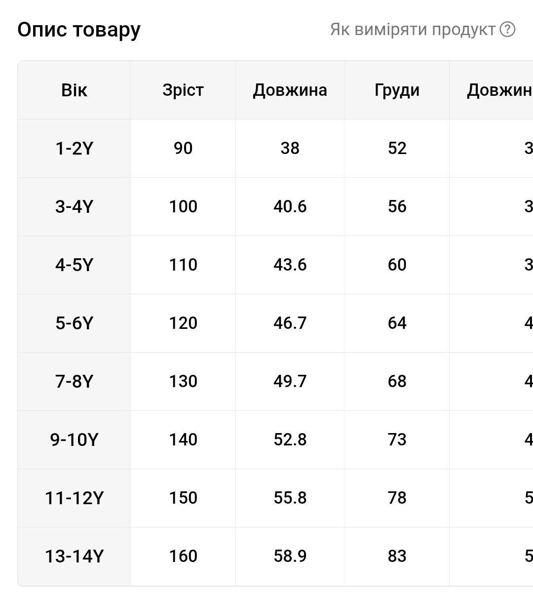 Светрик (кофта) Стіч для дівчинки 140 см (9-10 років) - Зображення 3